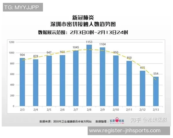 运动最新数据广州篮球队与深圳篮球队赛后复盘分析比赛经验与战术调整探讨